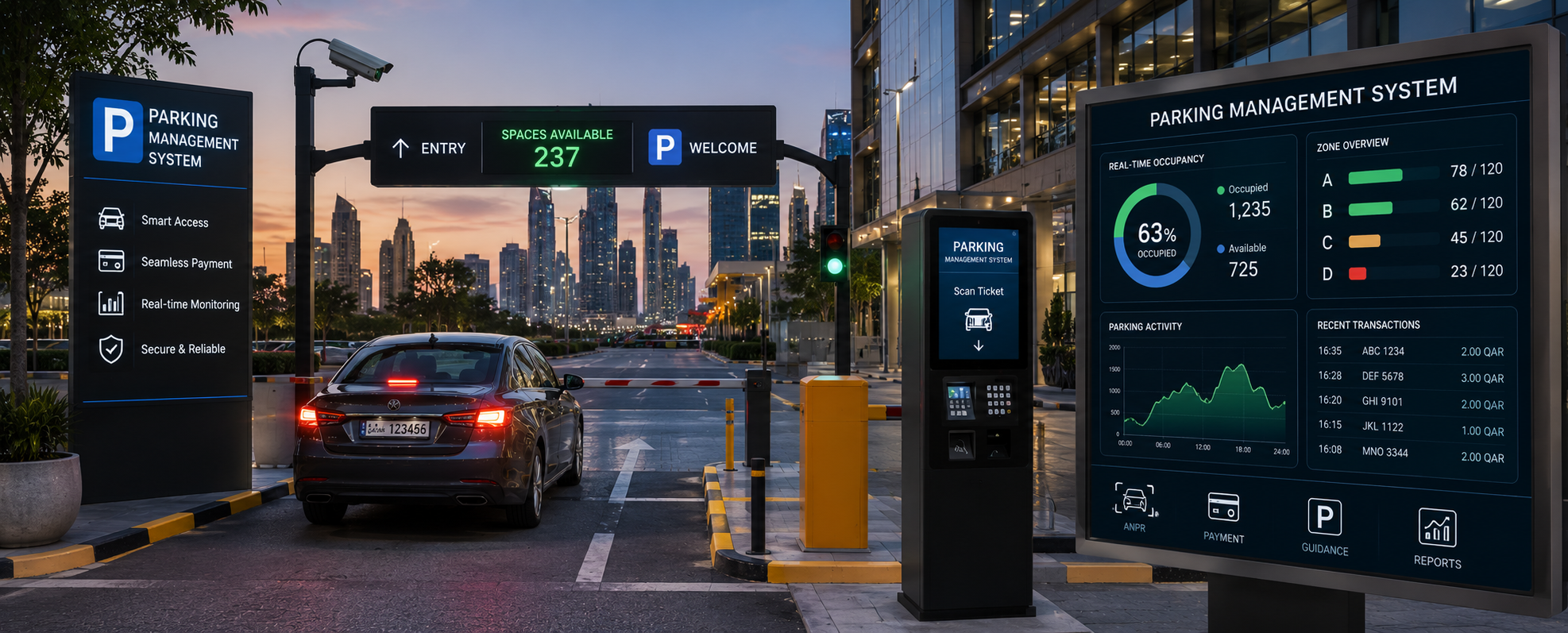Parking facility with access control